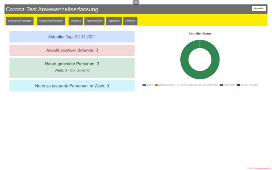 Corona Webanwendung zur Verwaltung von Schnelltests