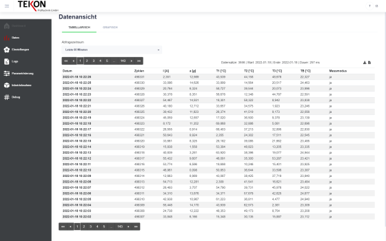 Tabellarische Webansicht diverser Messwerte einzelner Kontaktierungsvorgänge
